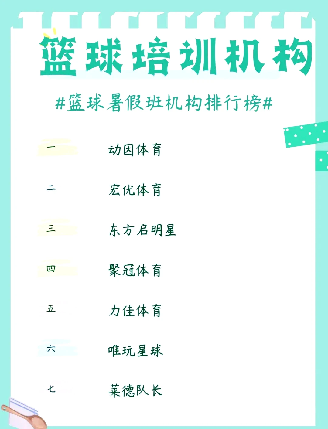 学校篮球队训练受伤谁负责_2